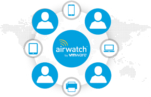 Преимущества платформы AirWatch