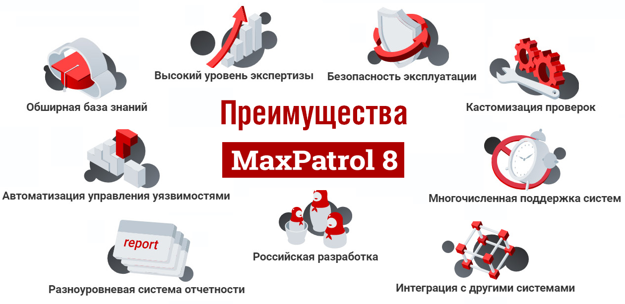 Преимущества системы мониторинга уязвимостей MaxPatrol